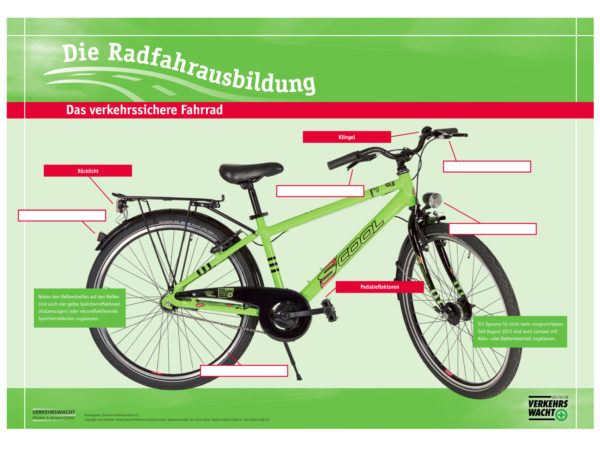 Lehrtafel Das Verkehrssichere Fahrrad Radfahrausbildung Grundschule